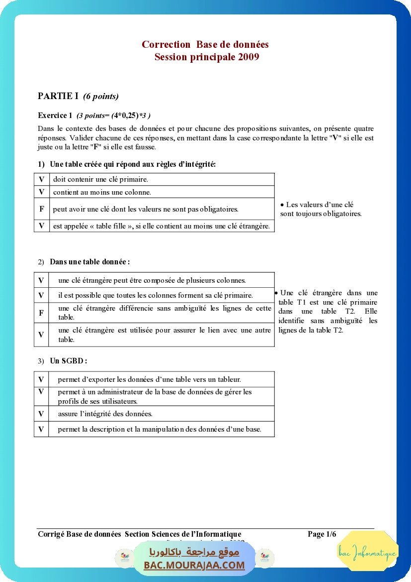 Corrigé principale bd Bac 2009 – Section info